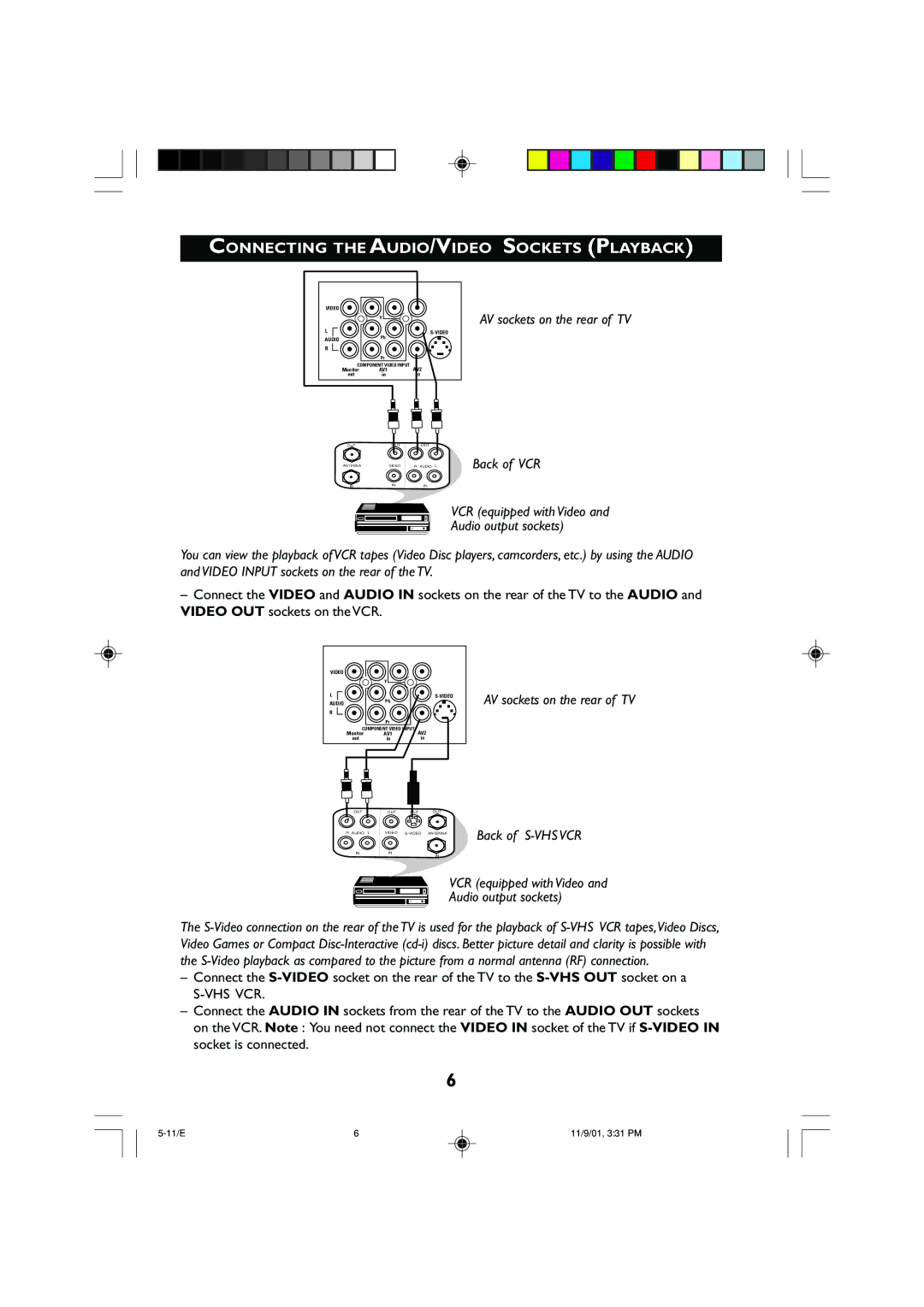 Philips 21PT2252 operating instructions Connecting the AUDIO/VIDEO Sockets Playback 