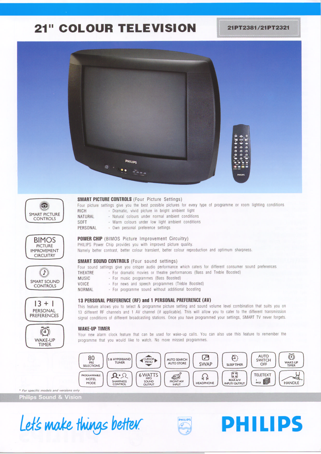 Philips 21PT2381, 21PT2321 manual 