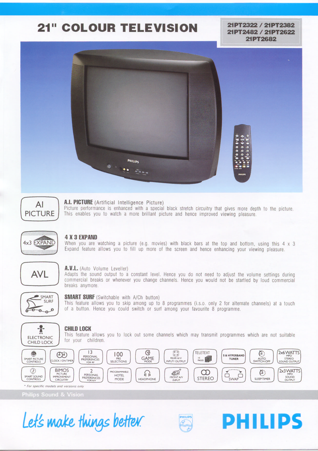 Philips 21PT2382, 21PT2322, 21PT2482, 21PT2622, 21PT2682 manual 