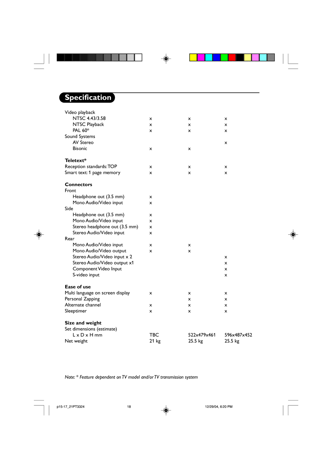 Philips 21PT3324, 21PT2325, 21PT2115 manual Teletext, Connectors, Ease of use, Size and weight 