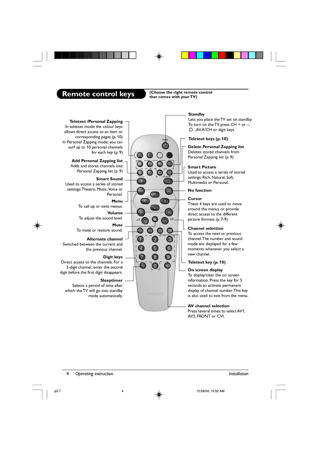 Philips 21PT2325, 21PT2115, 21PT3324 manual Remote control keys, Teletext /Personal Zapping 