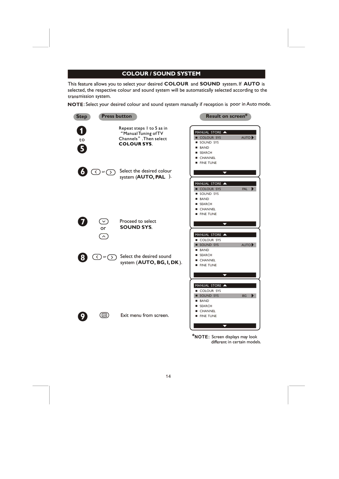 Philips 21PT3327, 14PT2117 user manual Colour Sound Auto, Sound SYS 