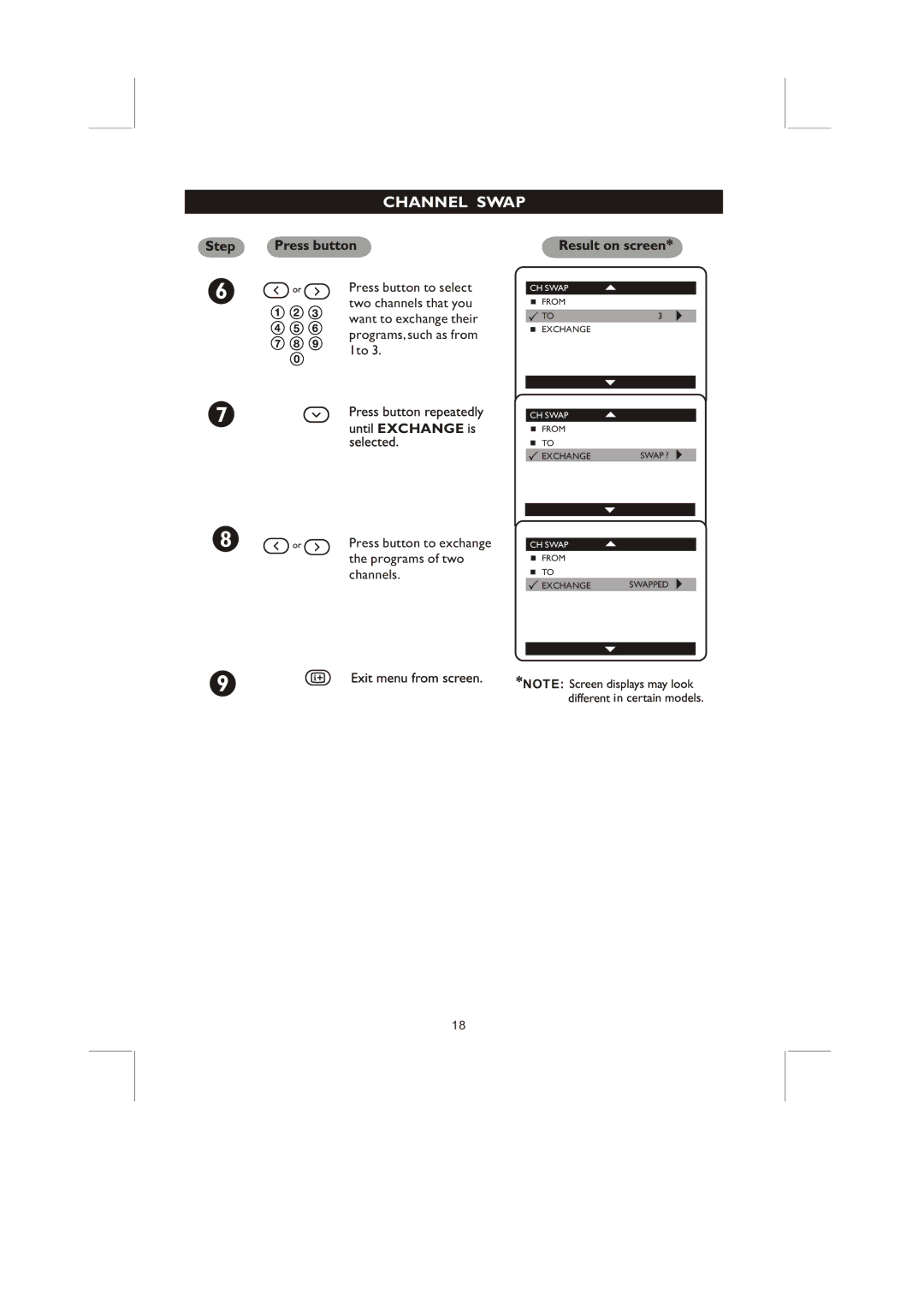 Philips 21PT3327, 14PT2117 user manual Exchange 