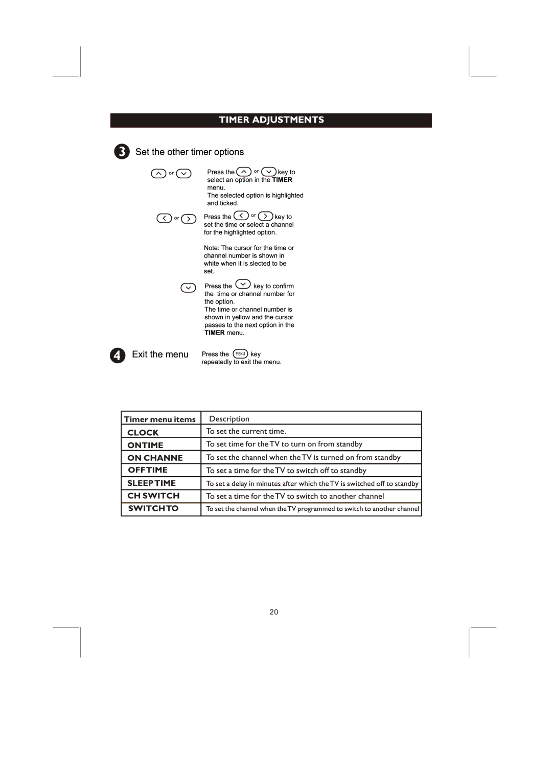 Philips 21PT3327, 14PT2117 user manual 