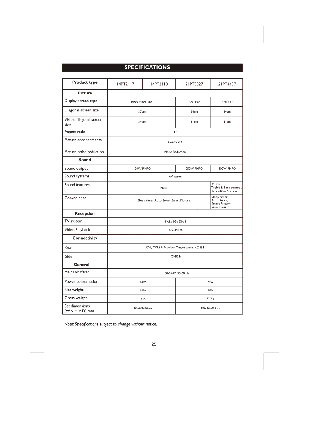 Philips 21PT3327 user manual 14PT2117 14PT2118 