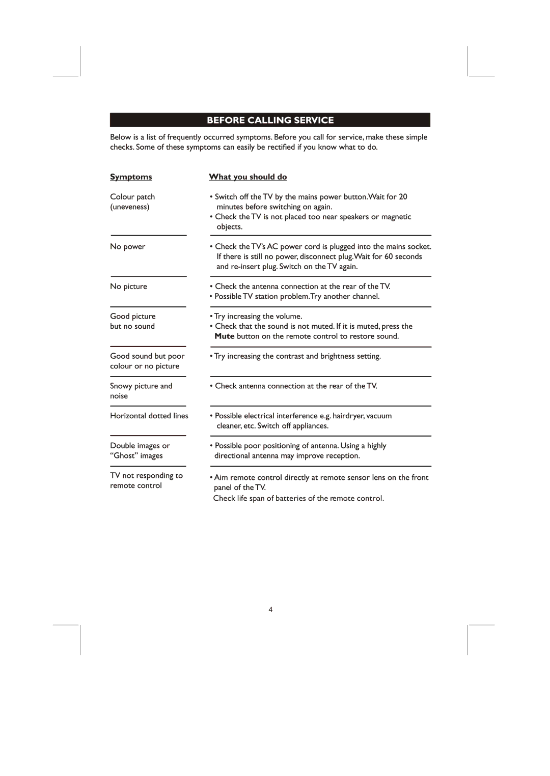 Philips 21PT3327, 14PT2117 user manual Check life span of batteries of the remote control 