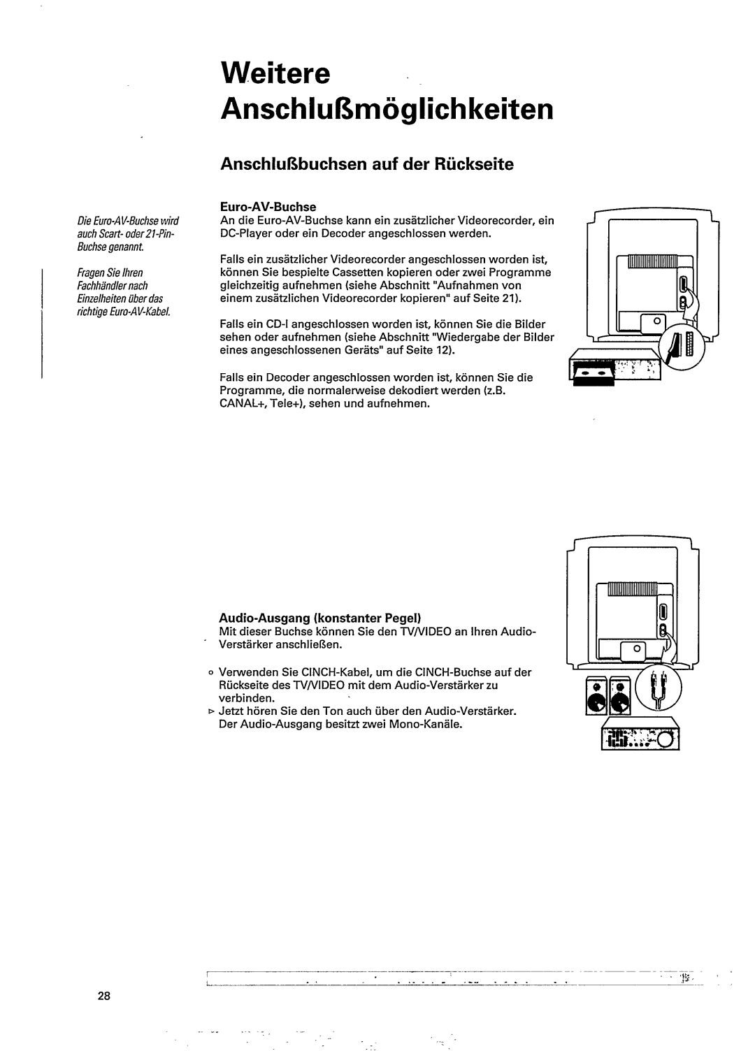 Philips 21PT351A manual 