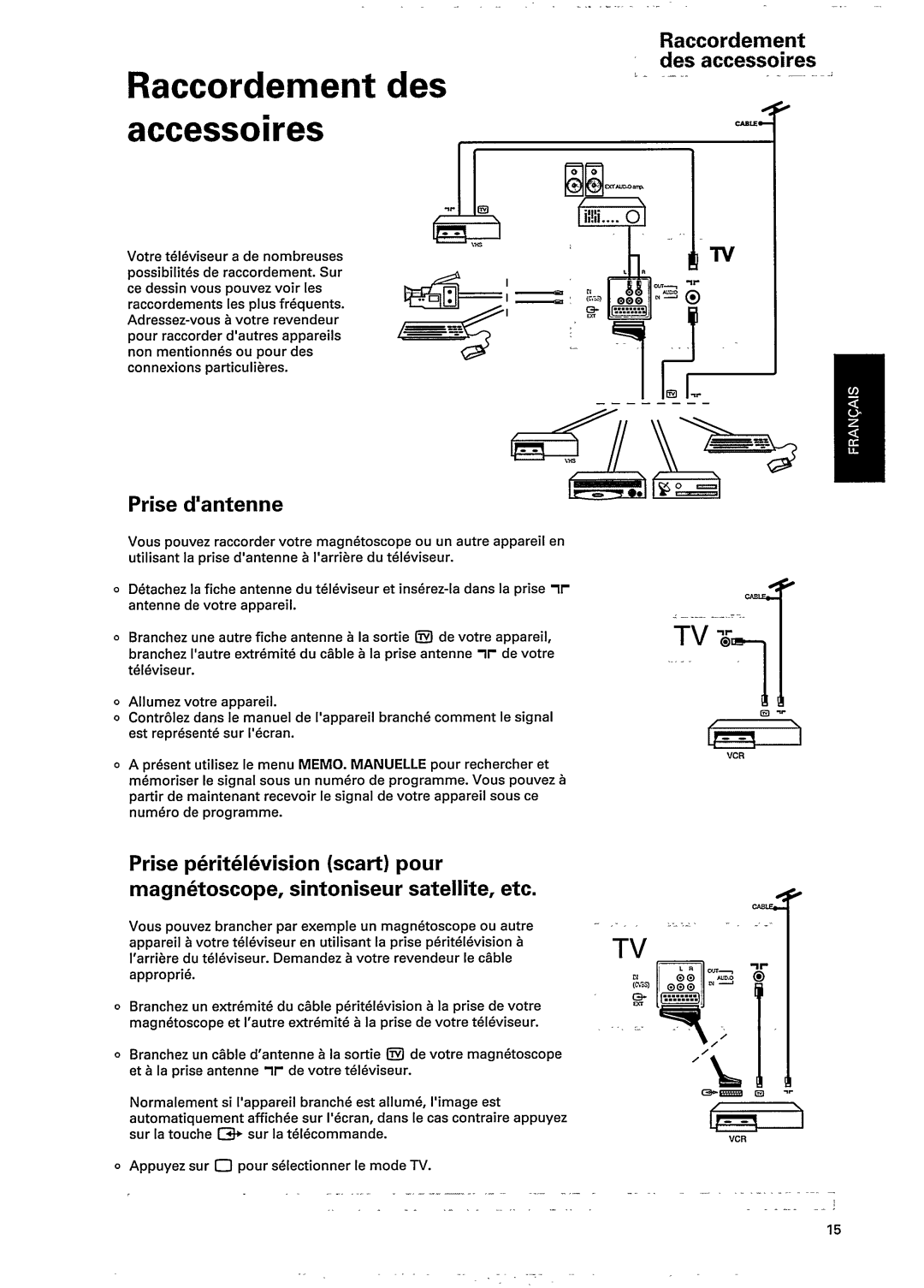 Philips 21PT352A/13 manual 