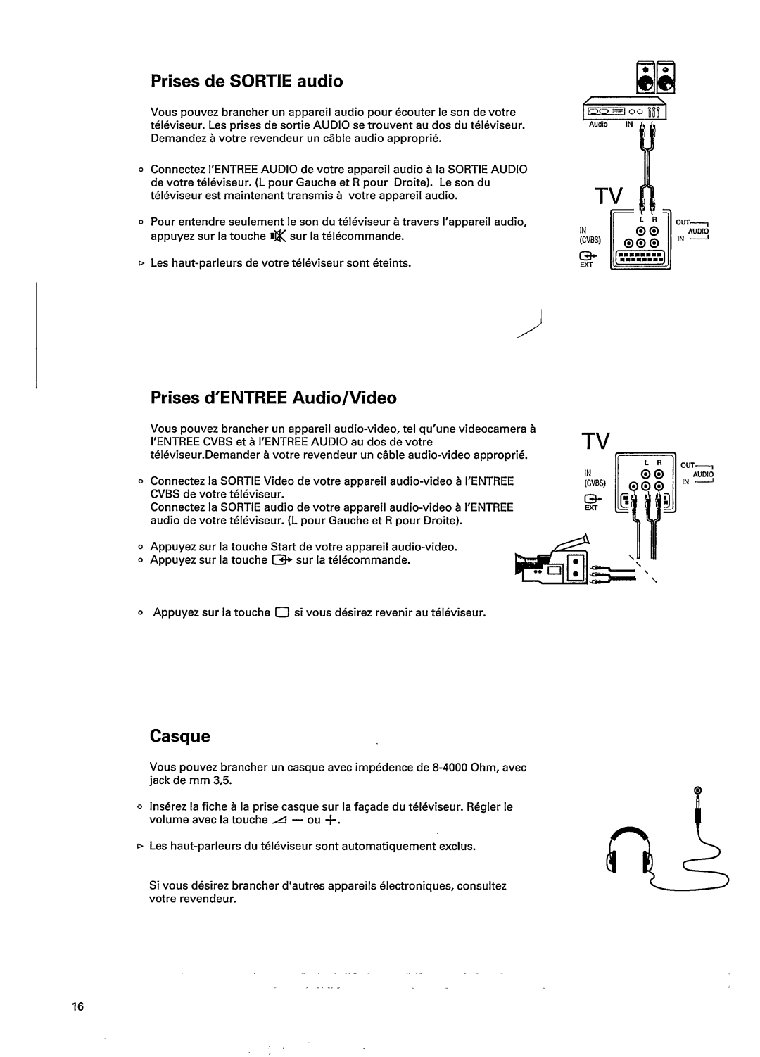 Philips 21PT352A/13 manual 