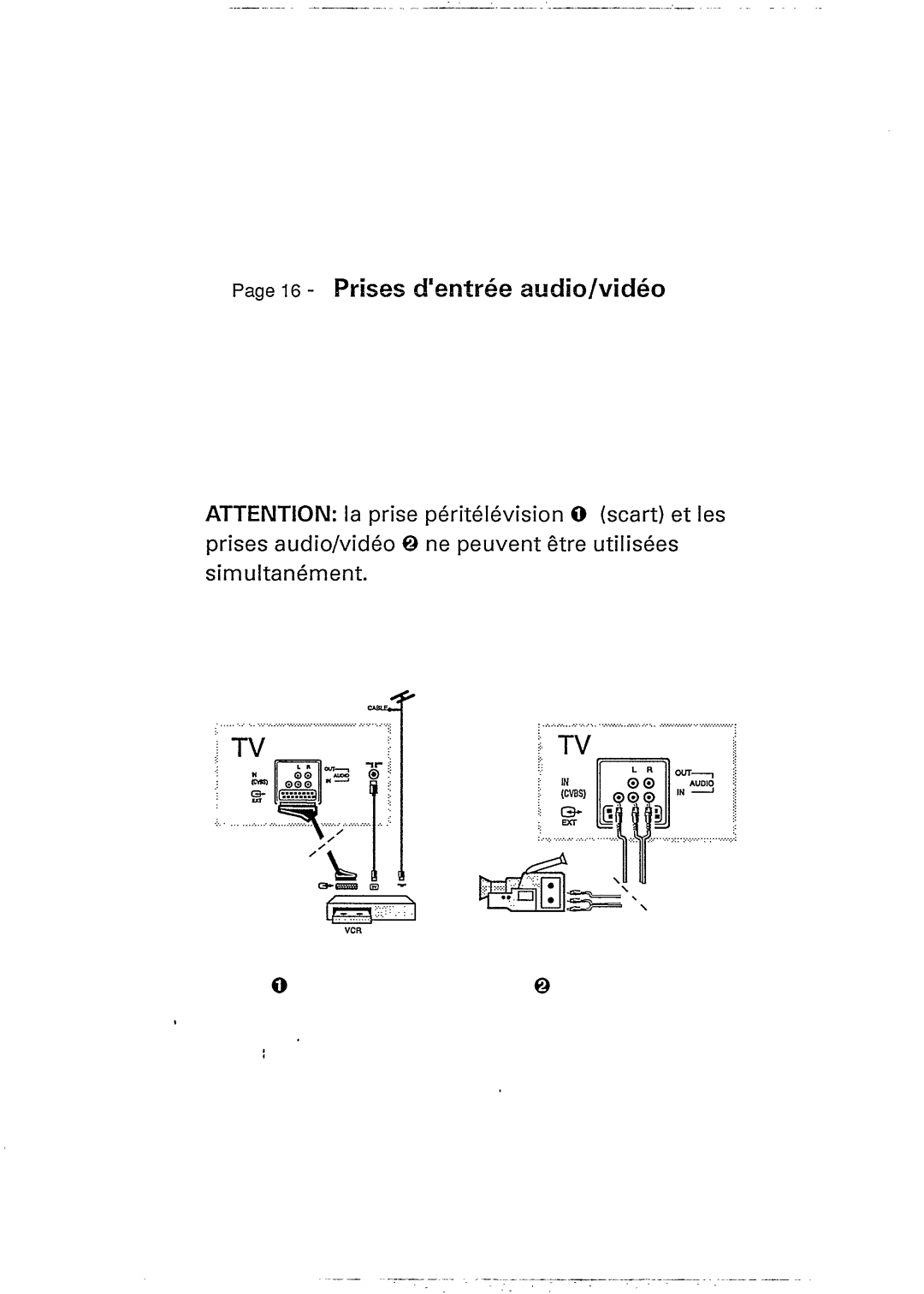 Philips 21PT352A/13 manual 