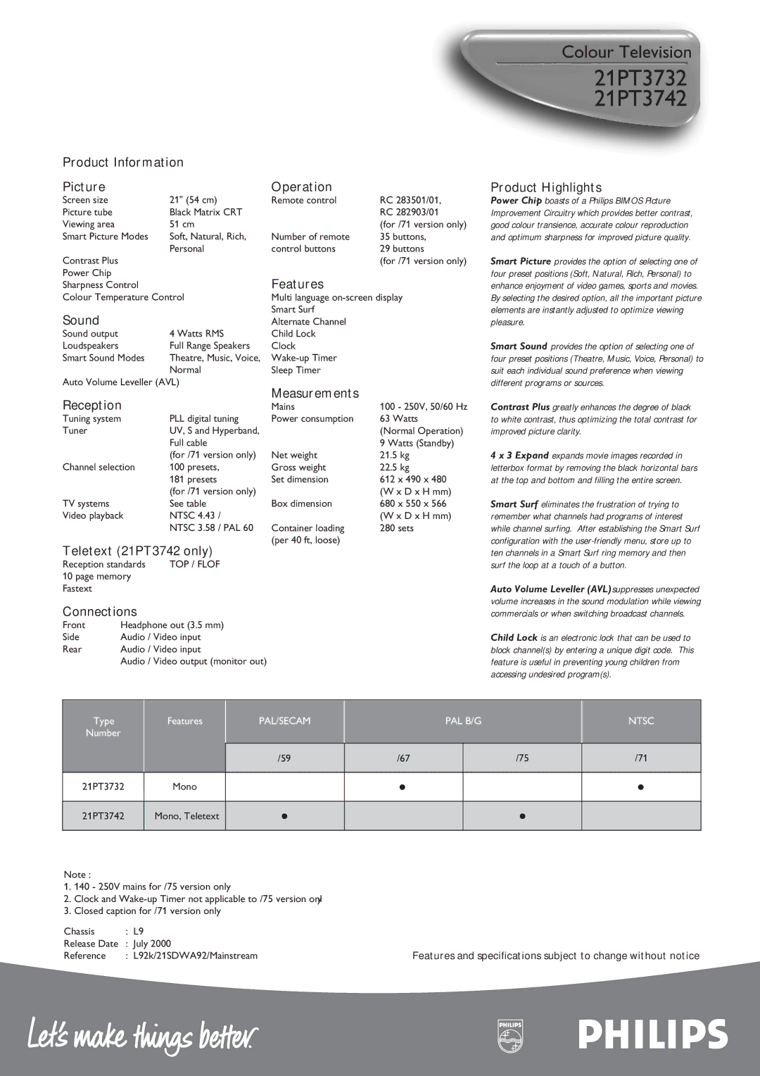 Philips 21PT3732 Product Information Picture Operation, Features, Sound, Measurements Reception, Teletext 21PT3742 only 