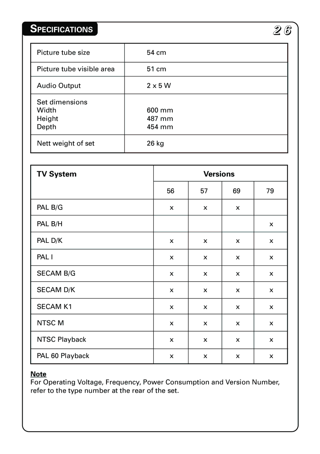 Philips 21PT3962 manual Specifications, TV System Versions 