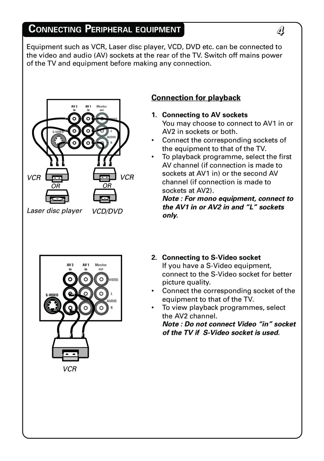 Philips 21PT3962 manual Connecting Peripheral Equipment, Connection for playback, Connecting to AV sockets 