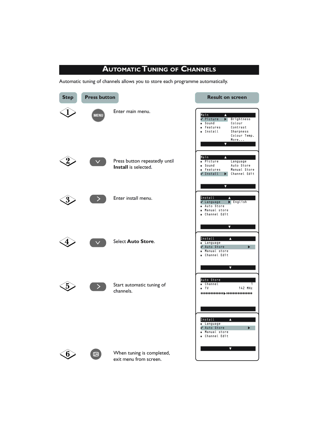 Philips 21PT3323, 21PT4223 operating instructions Automatic Tuning of Channels, Step Press button, ¸ Select Auto Store 