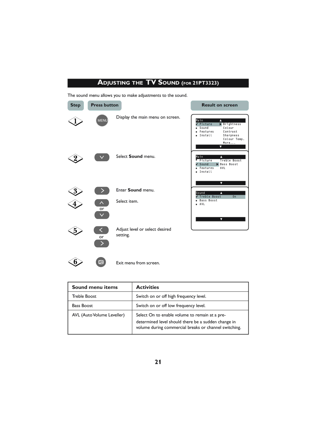 Philips 21PT4223 operating instructions Adjusting the TV Sound for 21PT3323, Step Press buttonResult on screen 
