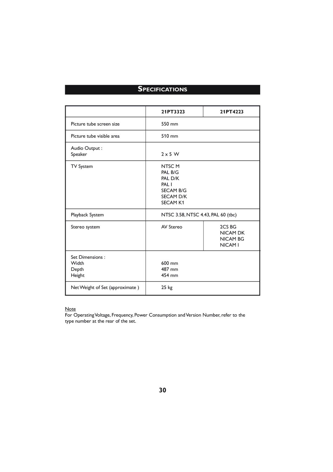 Philips operating instructions Specifications, 21PT3323 21PT4223 