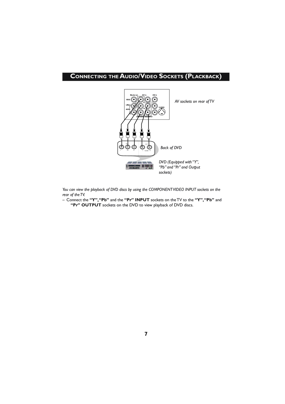 Philips 21PT3323, 21PT4223 operating instructions Connecting the AUDIO/VIDEO Sockets Plackback 