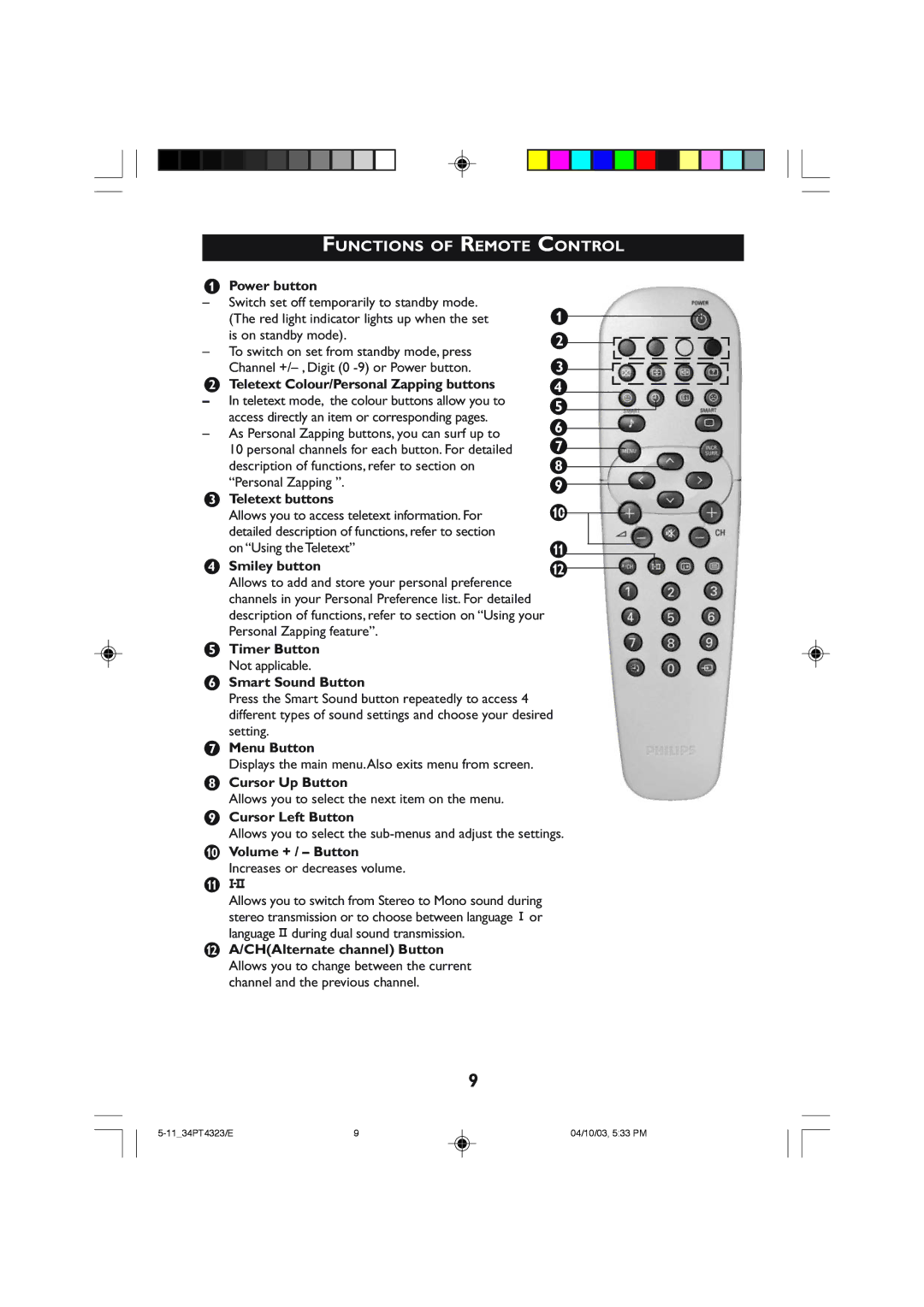 Philips 21PT4323 operating instructions Functions of Remote, Control 