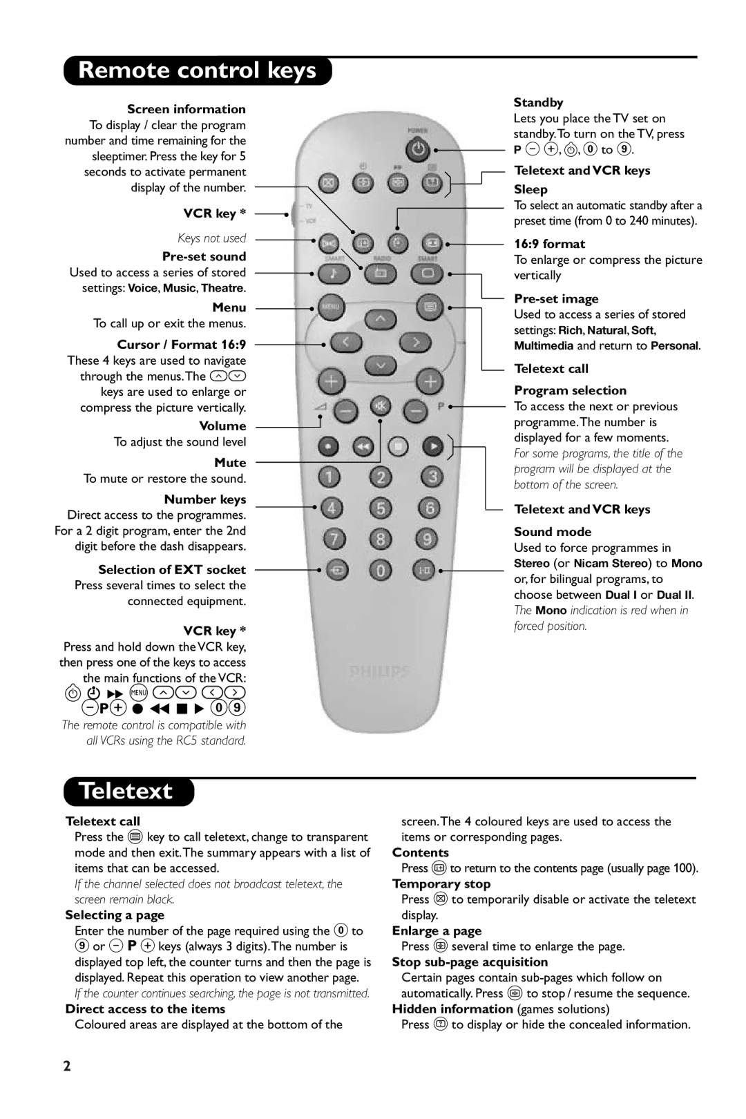 Philips 21PT4420/05 manual Remote control keys, Teletext 