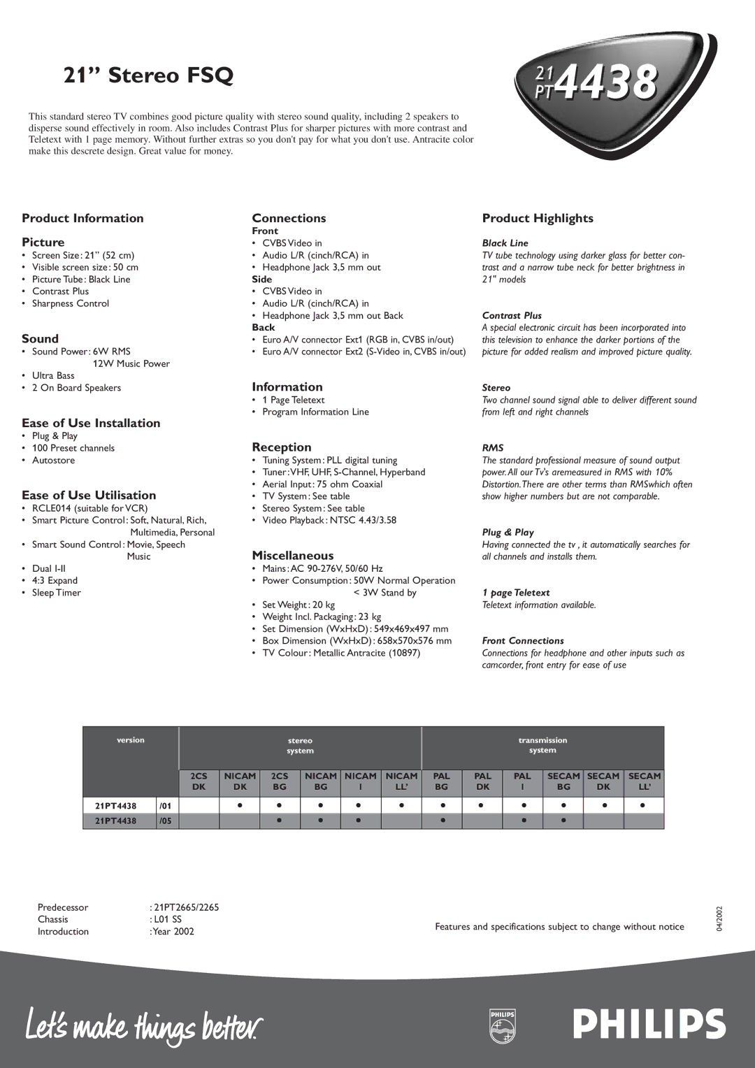 Philips 21PT4438 Product Information Connections Product Highlights Picture, Sound, Ease of Use Installation, Reception 