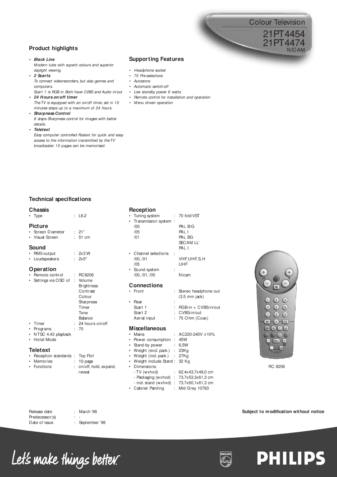 Philips 21PT4454, 21PT4474 manual Product highlights, Supporting Features 