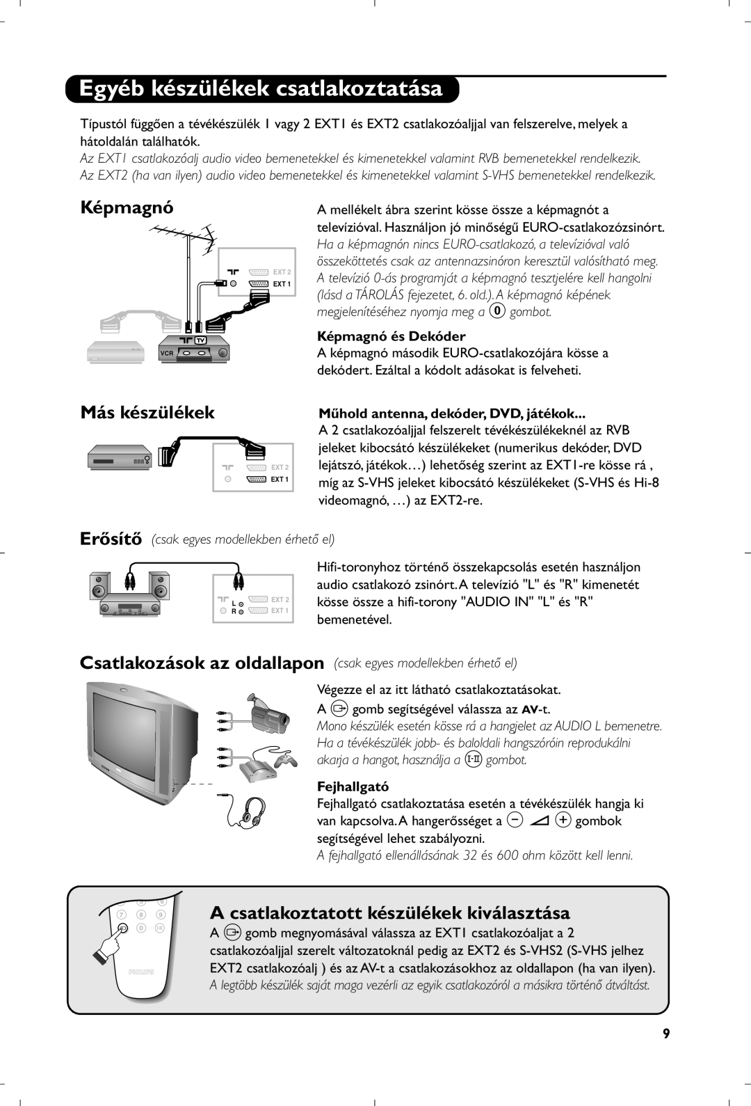 Philips 21PT4457/58 Egyéb készülékek csatlakoztatása, Képmagnó, Más készülékek, Csatlakoztatott készülékek kiválasztása 