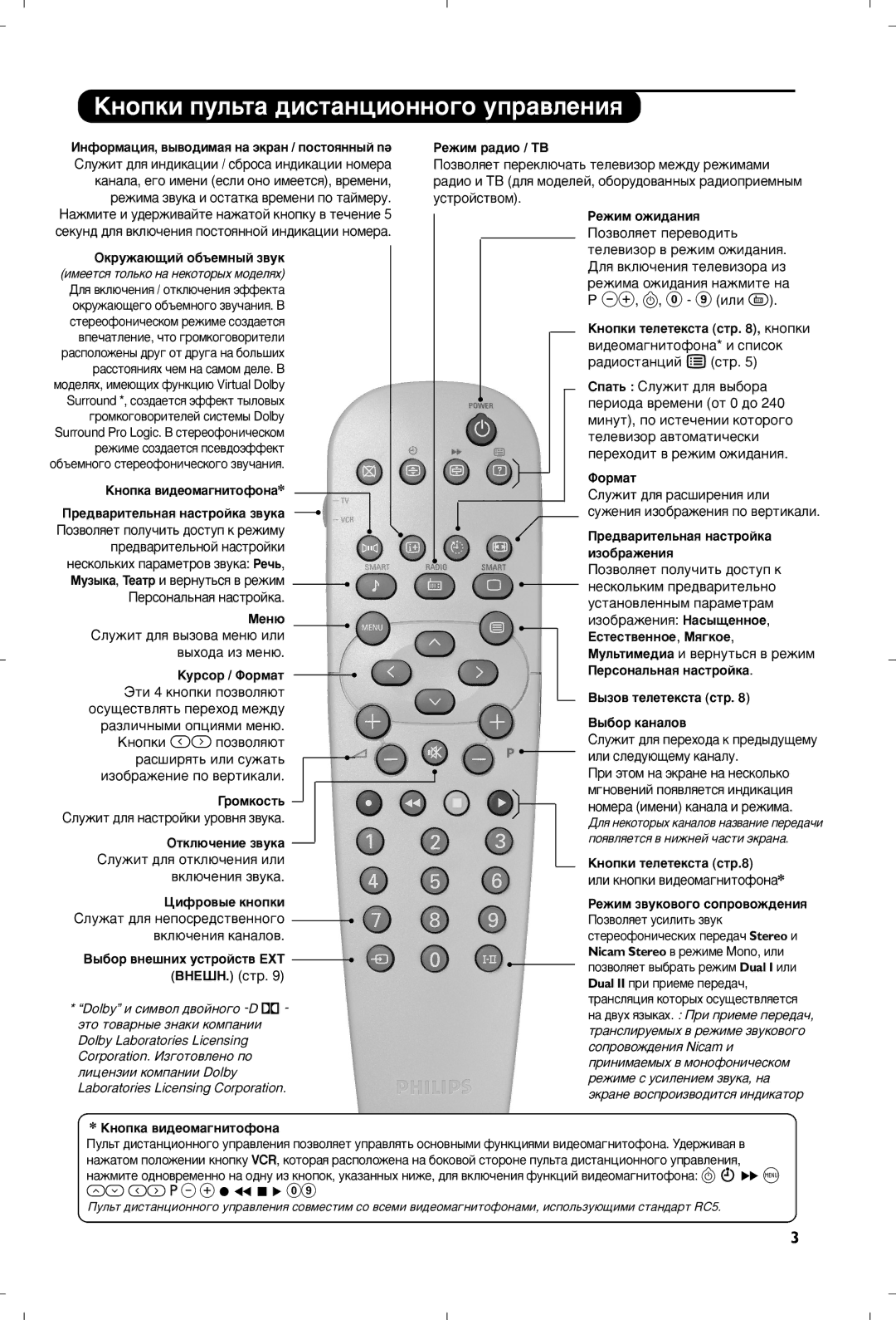 Philips 21PT4457/58 manual ÄÌÓÔÍË ÔÛÎ¸Ú‡ ‰ËÒÚ‡ÌˆËÓÌÌÓ„Ó ÛÔ‡‚ÎÂÌËﬂ, ÄÌÓÔÍ‡ ‚Ë‰ÂÓÏ‡„ÌËÚÓÙÓÌ‡ Â‰‚‡ËÚÂÎ¸Ì‡ﬂ Ì‡ÒÚÓÈÍ‡ Á‚ÛÍ‡ 