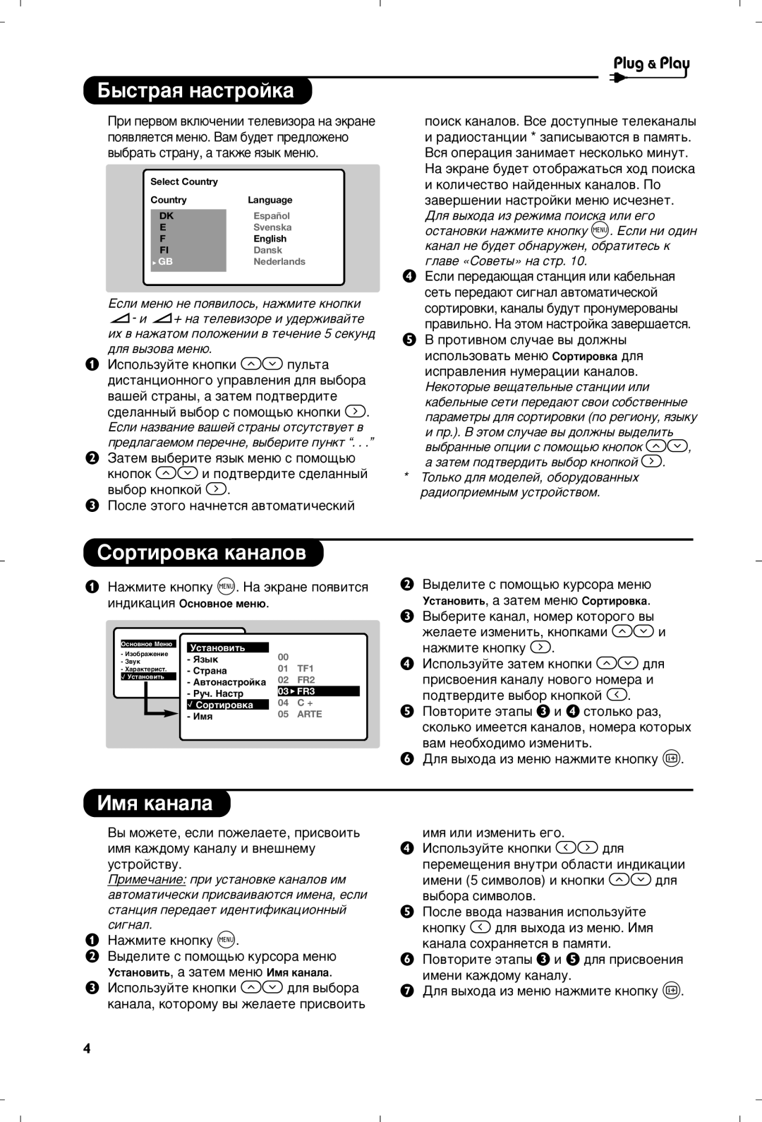 Philips 21PT4457/58 manual ˚ÒÚ‡ﬂ Ì‡ÒÚÓÈÍ‡, Ëóúëó‚Í‡ Í‡Ì‡Îó‚, ÀÏﬂ Í‡Ì‡Î‡ 