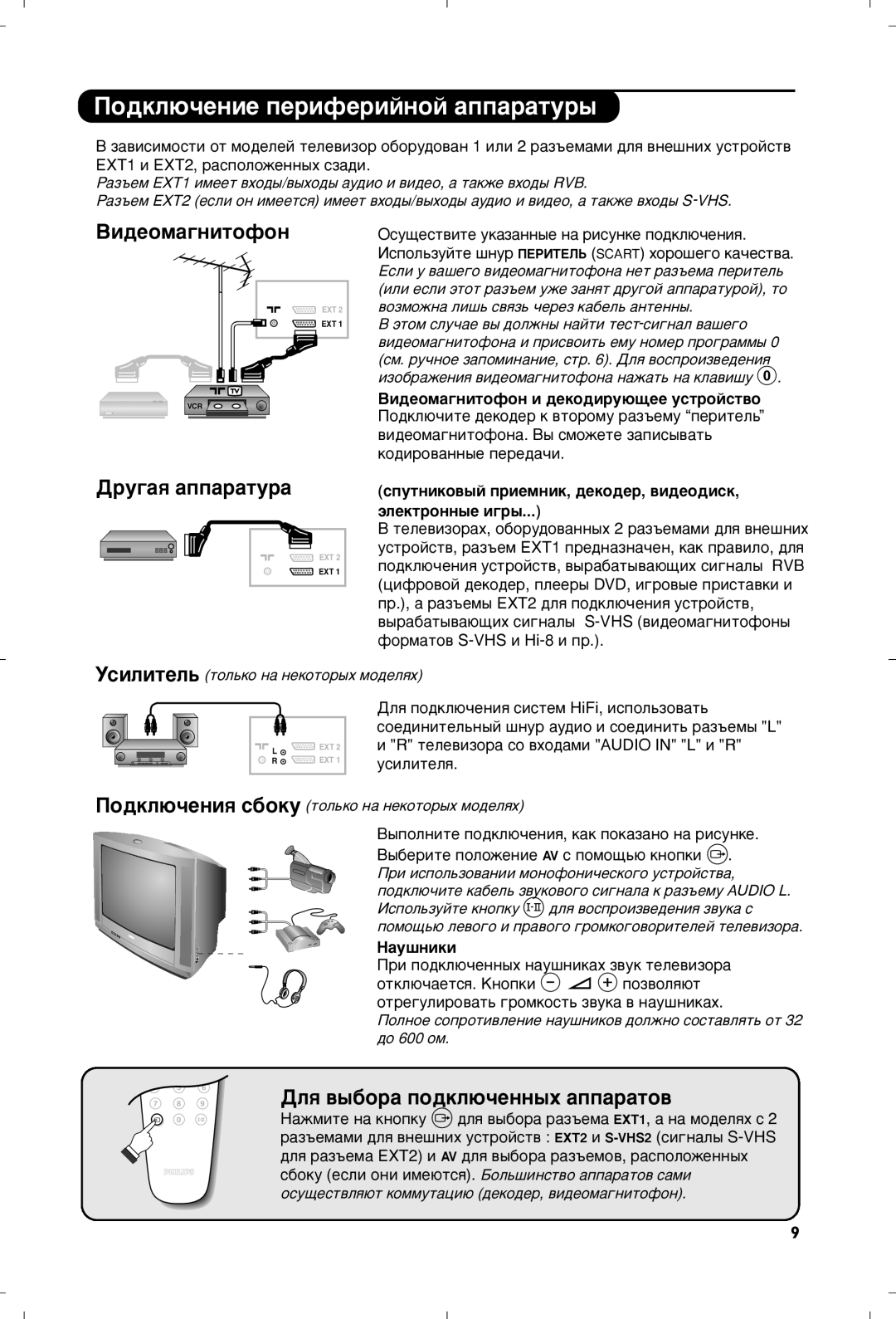 Philips 21PT4457/58 manual Èó‰Íî˛˜Âìëâ Ôâëùâëèìóè ‡Ôô‡‡Úû˚, ÌÒËÎËÚÂÎ¸ ÚÓÎ¸ÍÓ Ì‡ ÌÂÍÓÚÓ˚ı ÏÓ‰ÂÎﬂı, ‡Û¯Ìëíë 