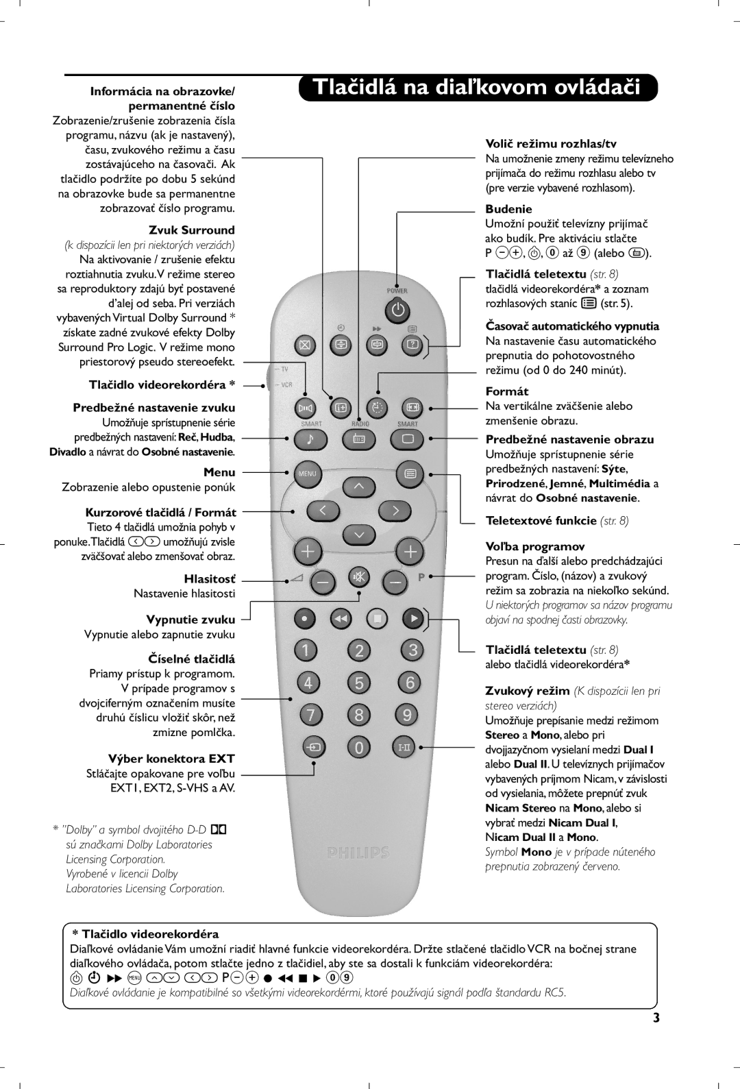 Philips 21PT4457/58 manual Tlačidlá na diaľkovom ovládači 