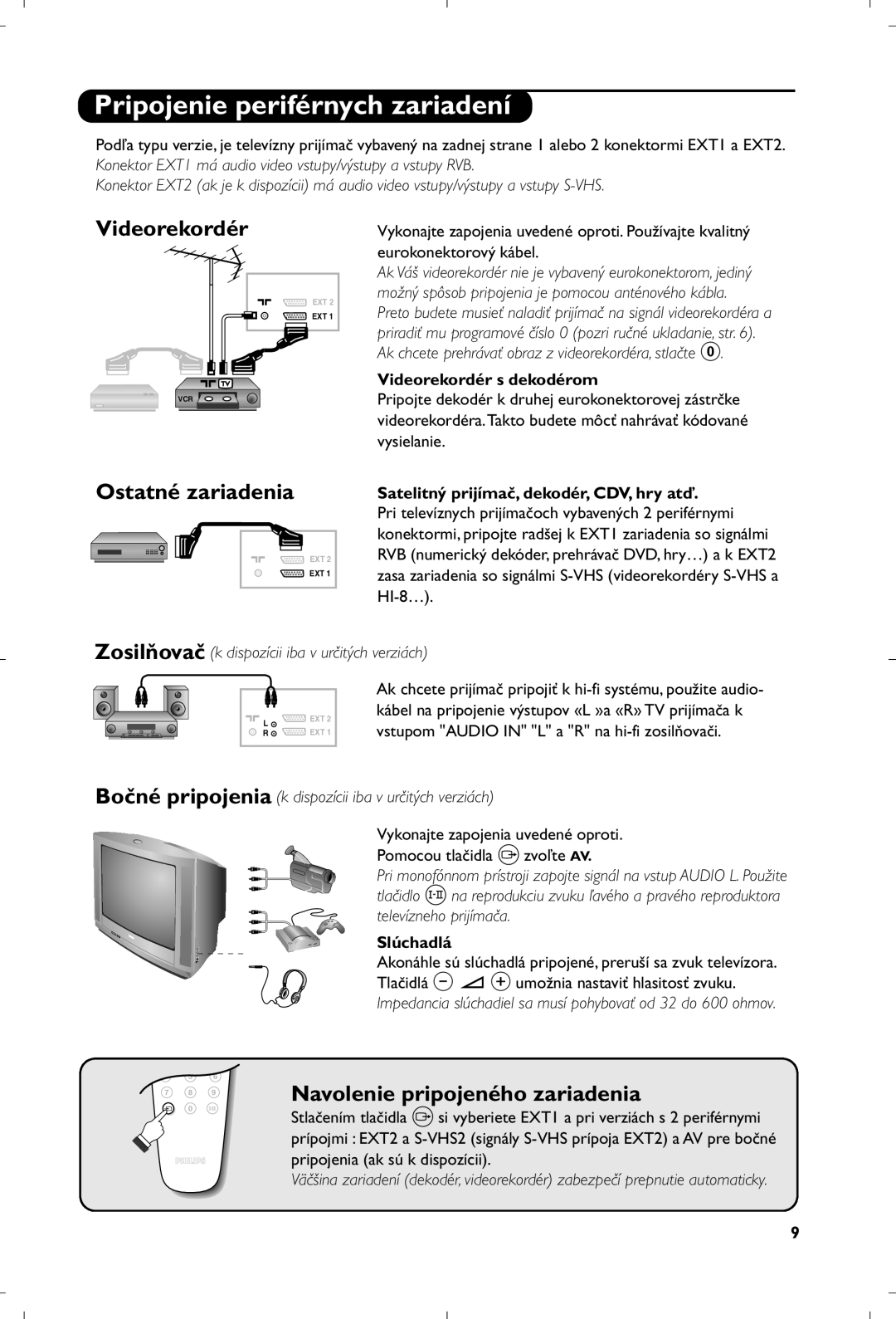 Philips 21PT4457/58 manual Pripojenie periférnych zariadení, Ostatné zariadenia, Navolenie pripojeného zariadenia 