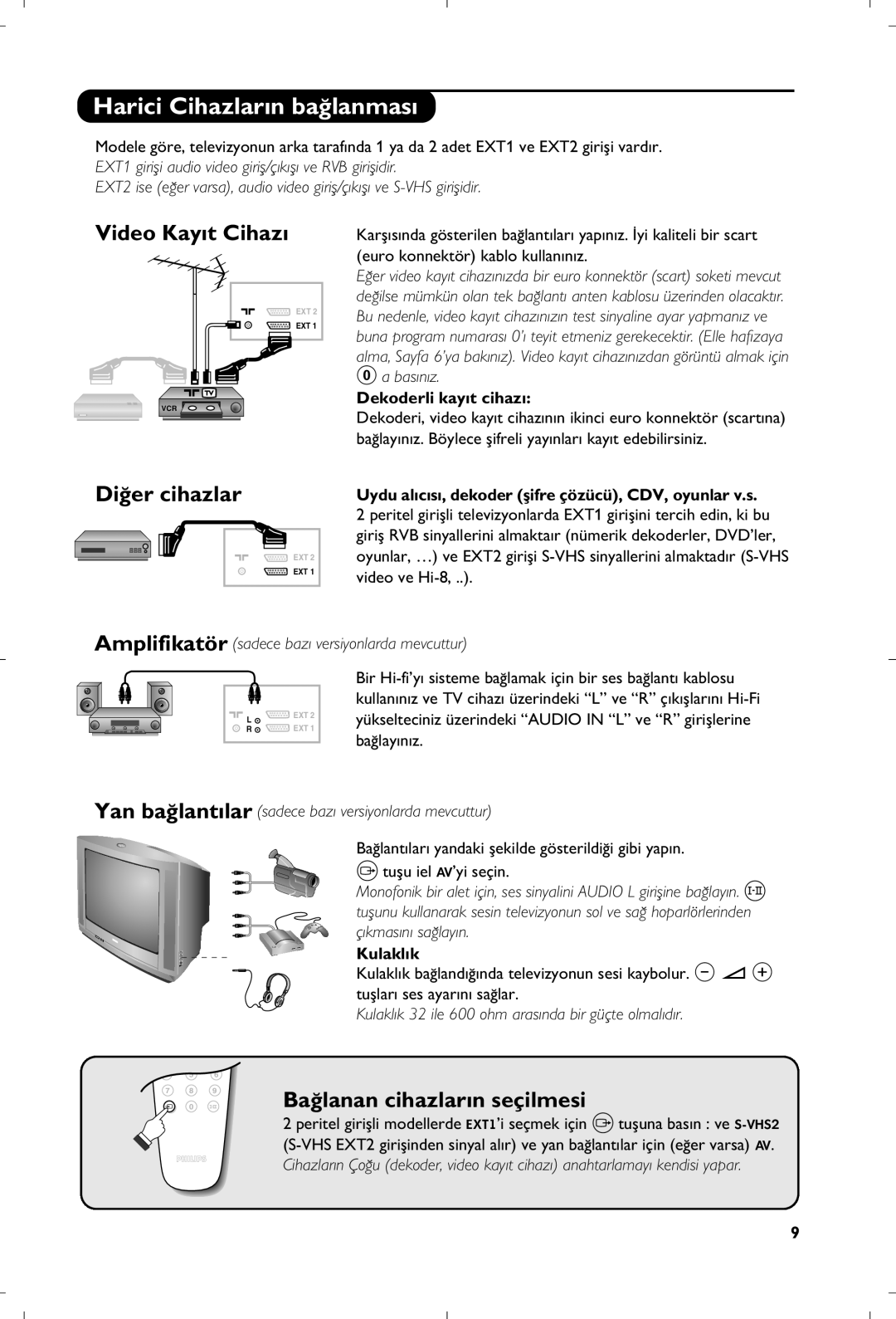 Philips 21PT4457/58 manual Harici Cihazlar›n ba¤lanmas›, Video Kay›t Cihaz›, Di¤er cihazlar, Dekoderli kay›t cihaz› 