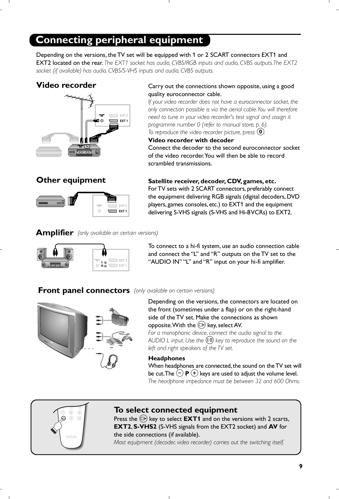 Philips 21PT4457/58 manual Connecting peripheral equipment, Video recorder, Other equipment, To select connected equipment 