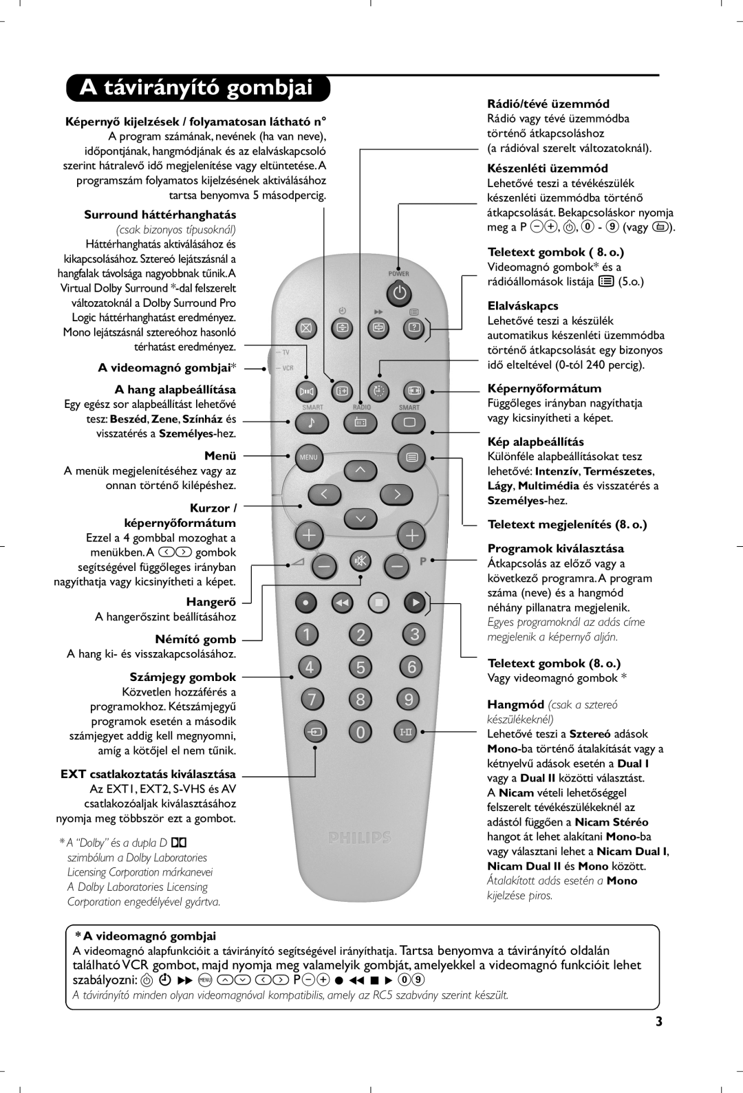 Philips 21PT4457/58 manual A távirányító gombjai, Surround háttérhanghatás, A videomagnó gombjai, Hangerő, Némító gomb 