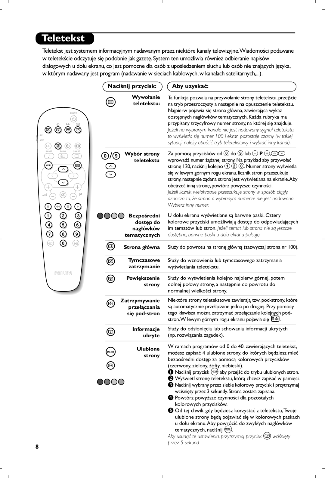 Philips 21PT4457/58 manual Teletekst, Naciśnij przycisk, + +, Aby uzyskać, Wywołanie ¤ teletekstu, ” - - P, Wybór strony 