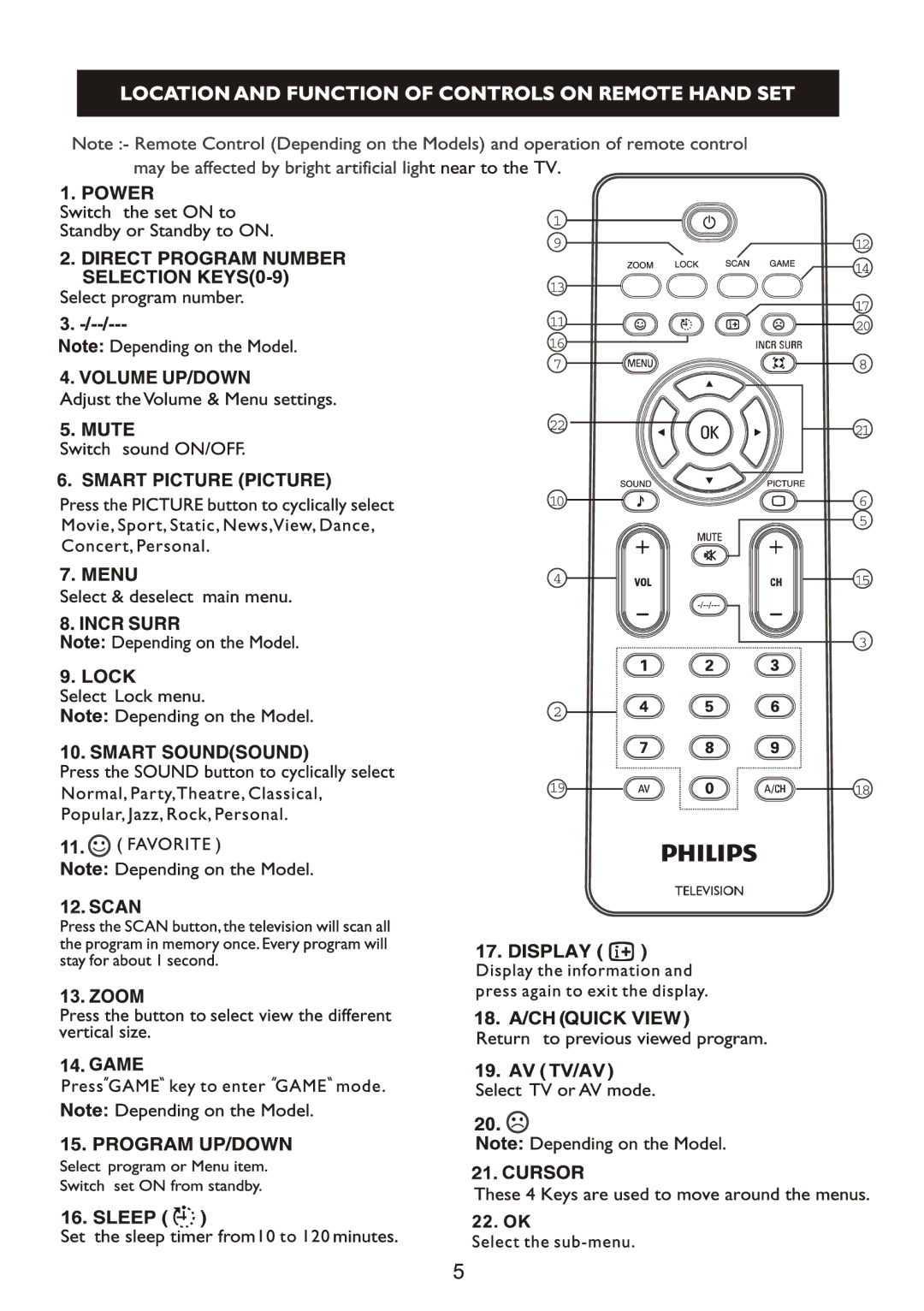 Philips 21PT4525/V7, 21PT3525/V7 manual 