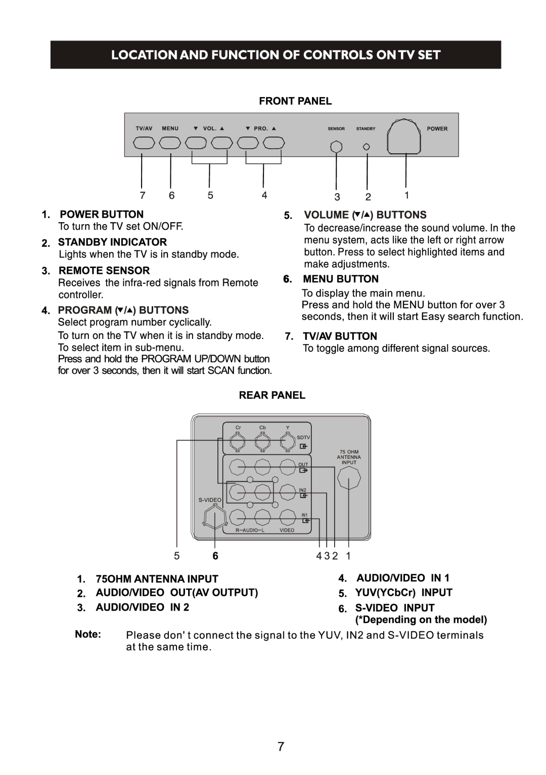 Philips 21PT3525/V7, 21PT4525/V7 manual 