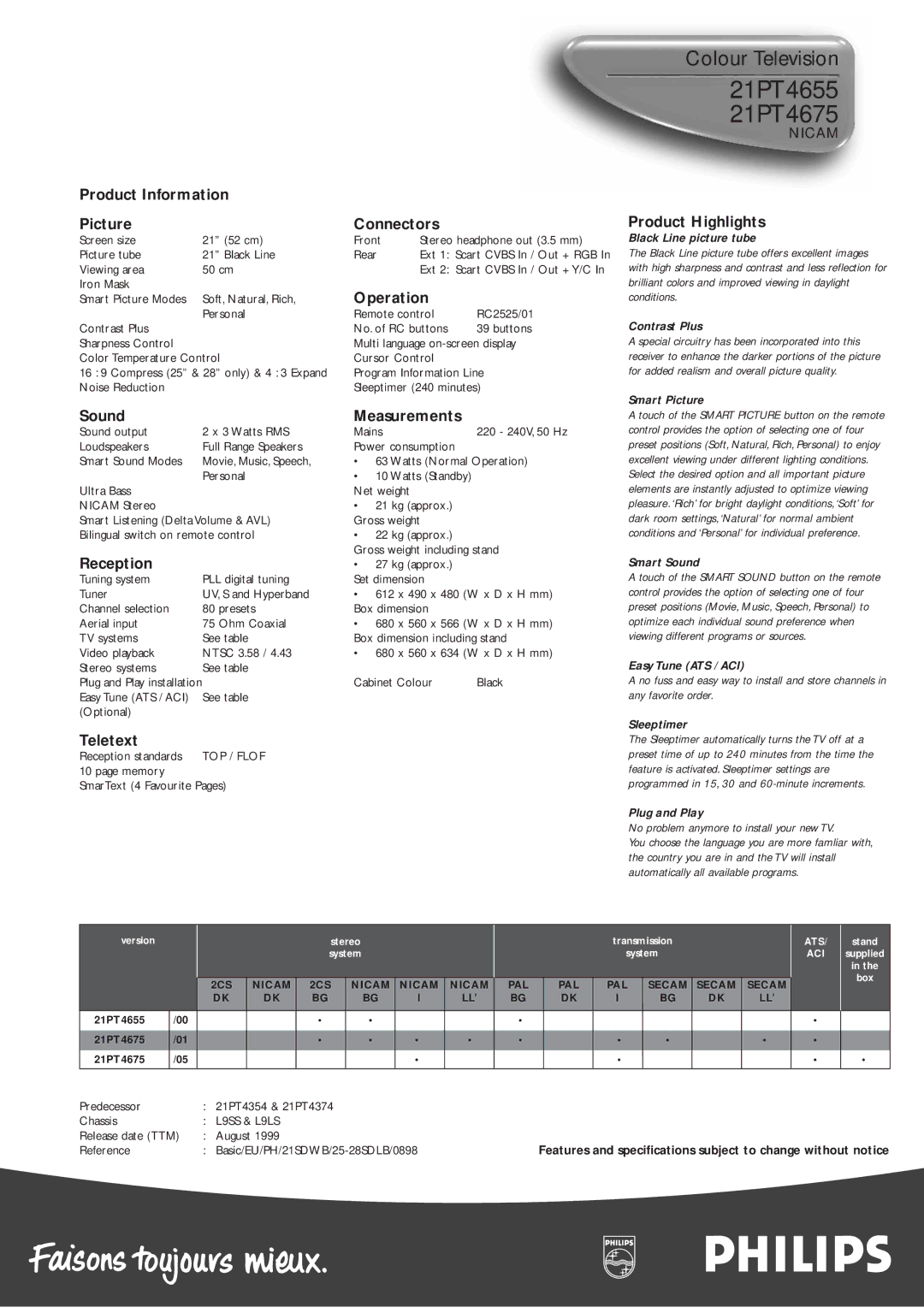 Philips manual 21PT4655 21PT4675 