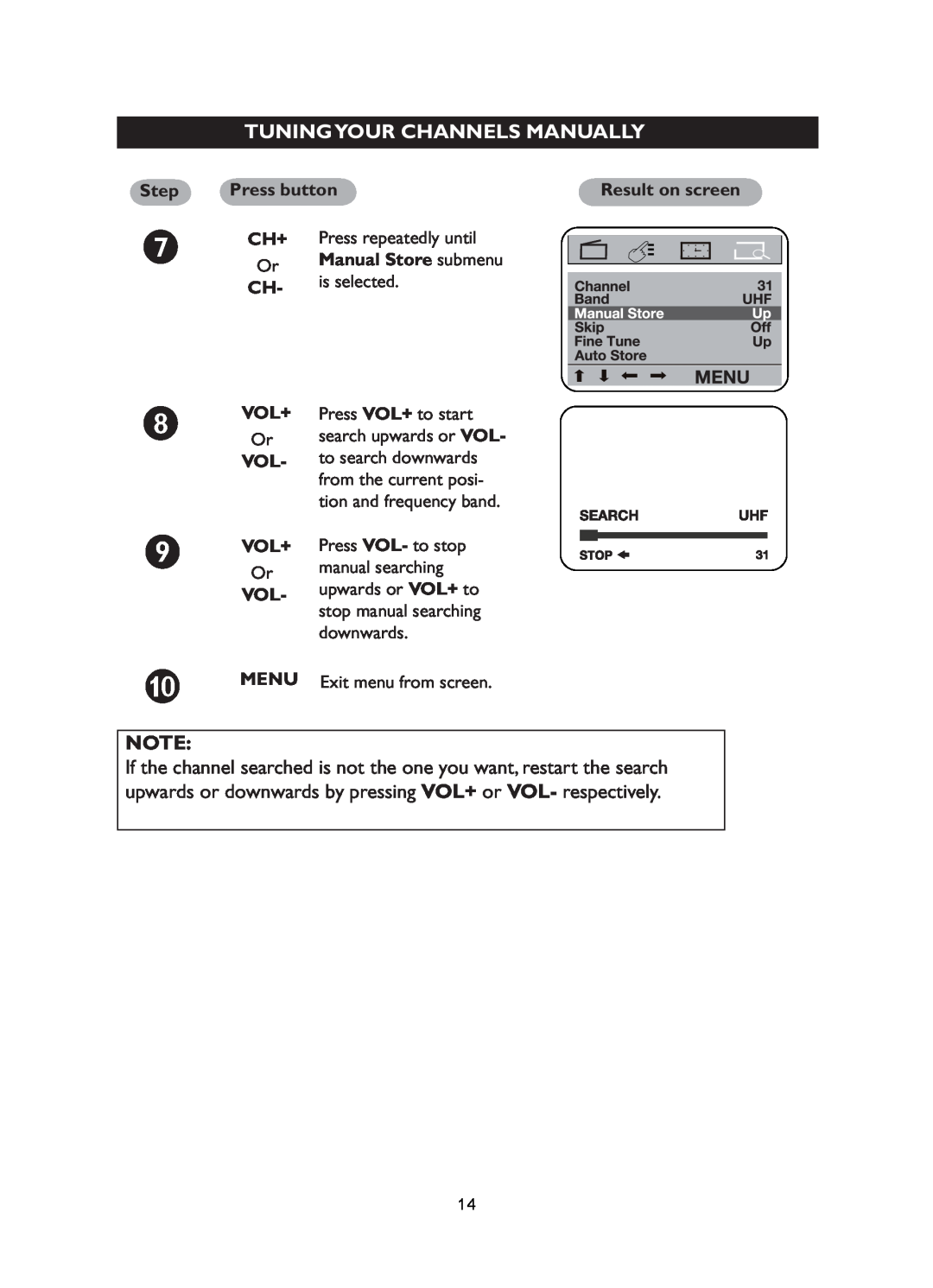 Philips 21PT5017 CH+ Press repeatedly until, Manual Store submenu, is selected, Vol Vol+, Tuningyour Channels Manually 