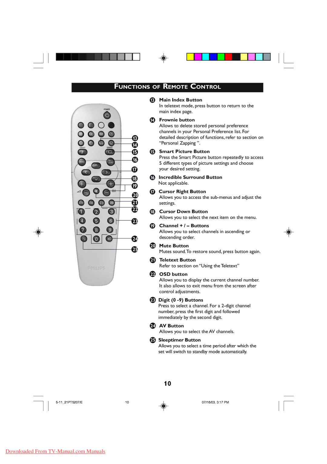 Philips 21PT5107 Main Index Button, Frownie button, Smart Picture Button, Cursor Down Button, Channel + / Buttons 