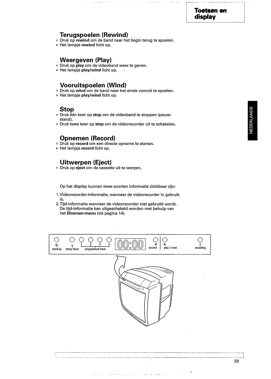 Philips 21PT51A manual 