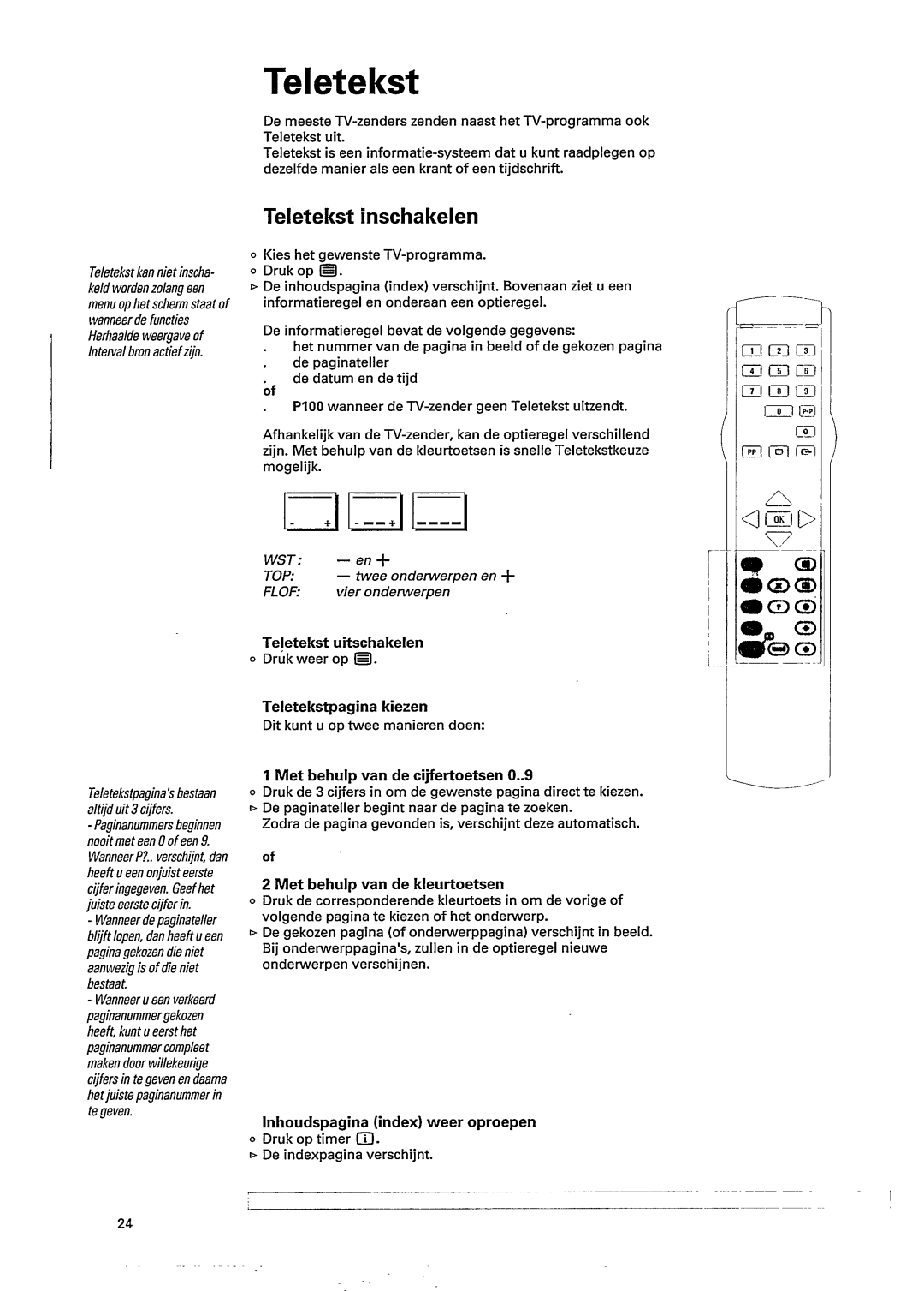 Philips 21PT51A manual 