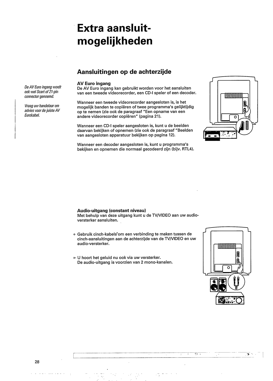 Philips 21PT51A manual 