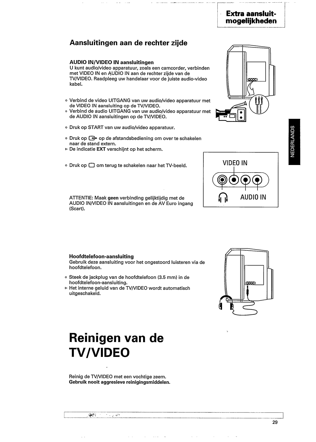 Philips 21PT51A manual 