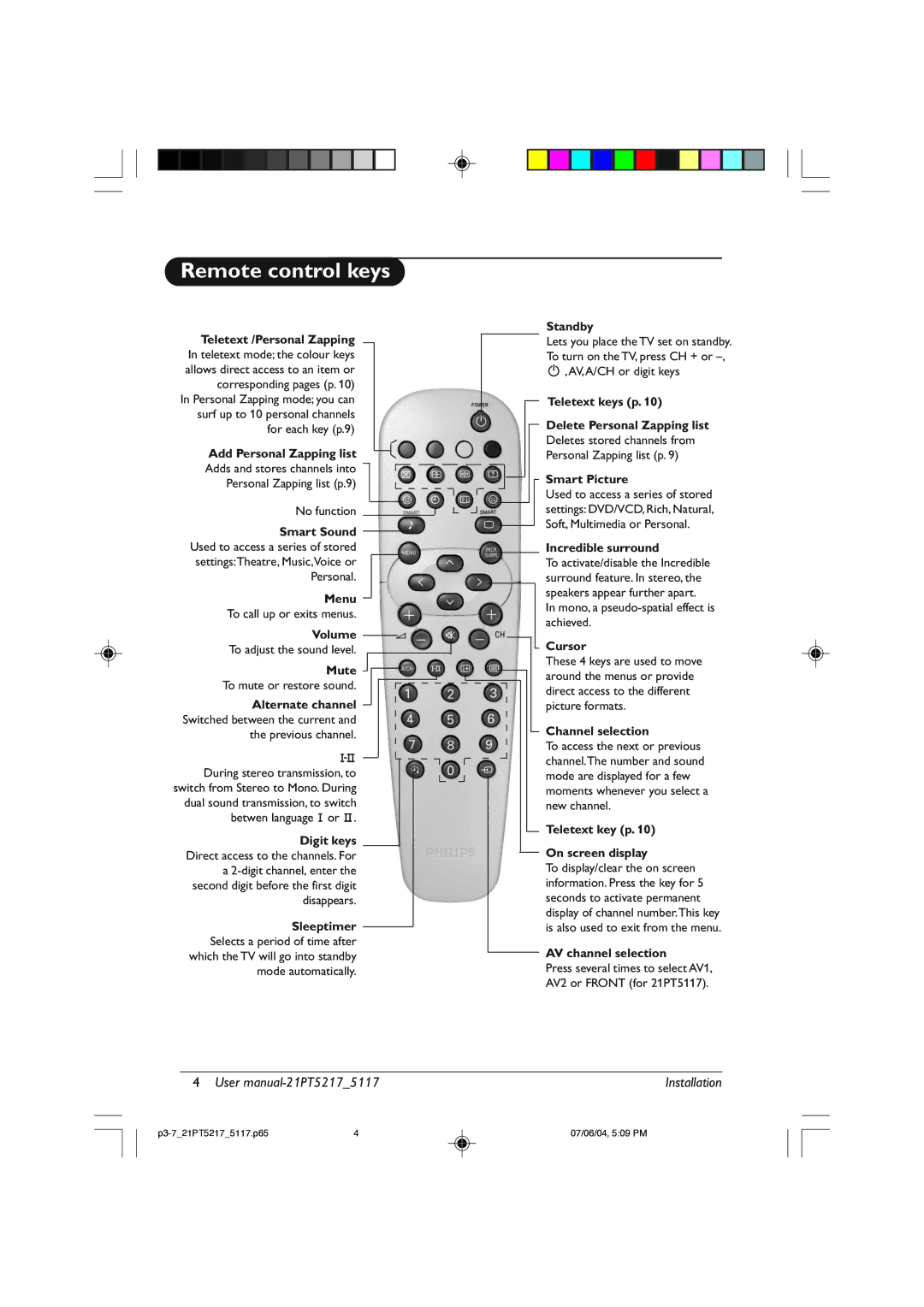 Philips 21PT5217 user manual Remote control keys, Teletext /Personal Zapping 