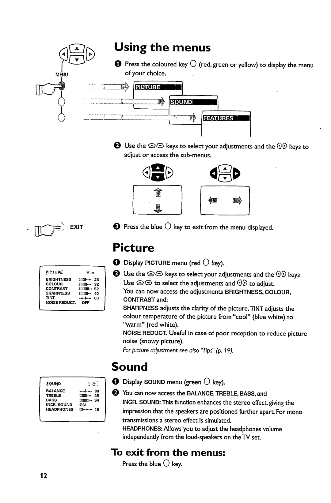 Philips 21PT5302 manual 