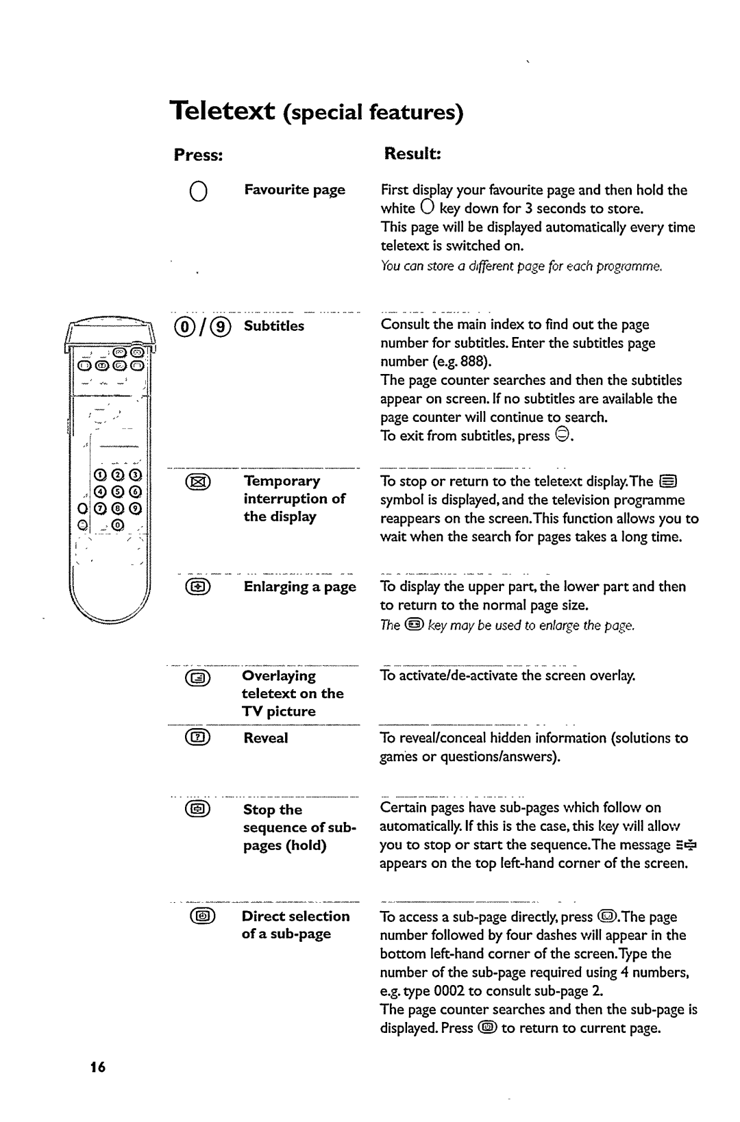 Philips 21PT5302 manual 