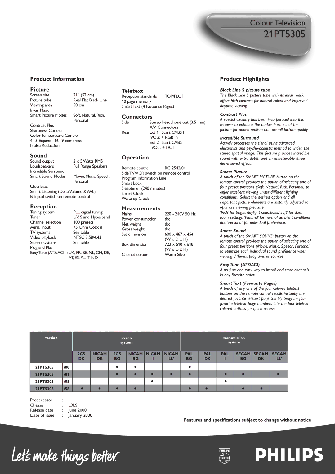 Philips 21PT5305 /01 manual Product Information Picture, Sound, Reception, Teletext, Connectors, Operation, Measurements 