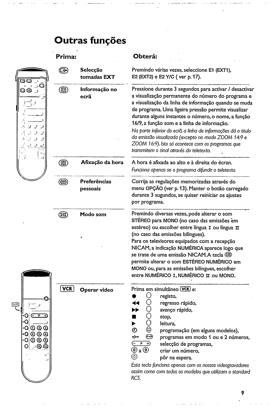 Philips 21PT5322 manual 