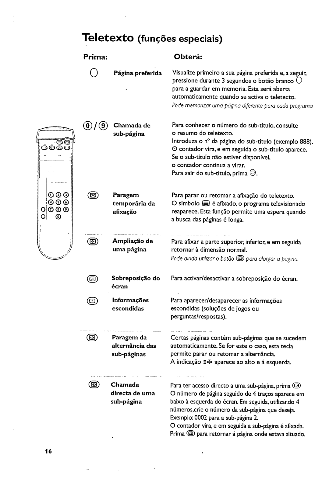 Philips 21PT5322 manual 